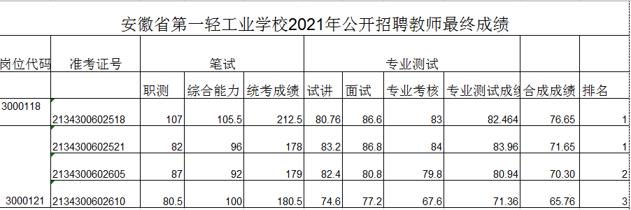 QQ图片20210724120133.png