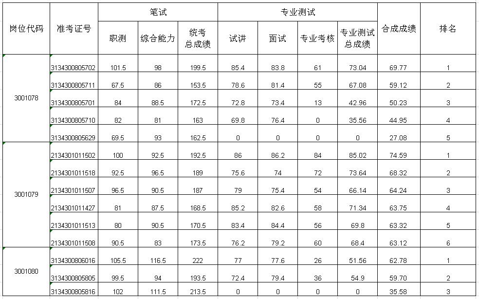 QQ截图20220108162638.jpg QQ截图20220108162638.jpg