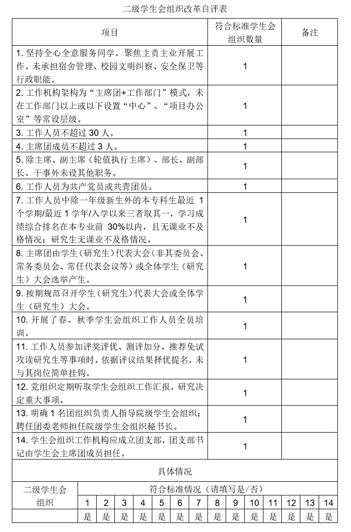 QQ图片20221130203809.png QQ图片20221130203809.png