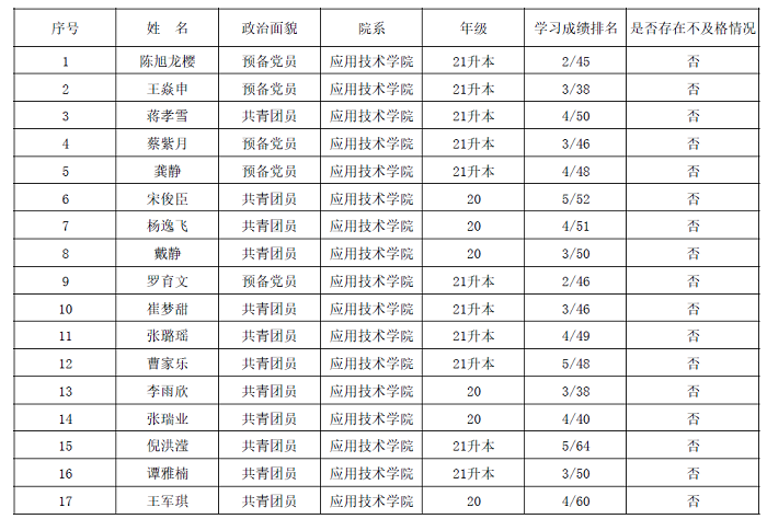 QQ截图20221201102611.png QQ截图20221201102611.png