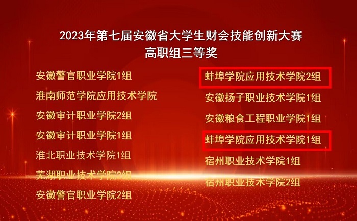 成绩.jpg 成绩.jpg