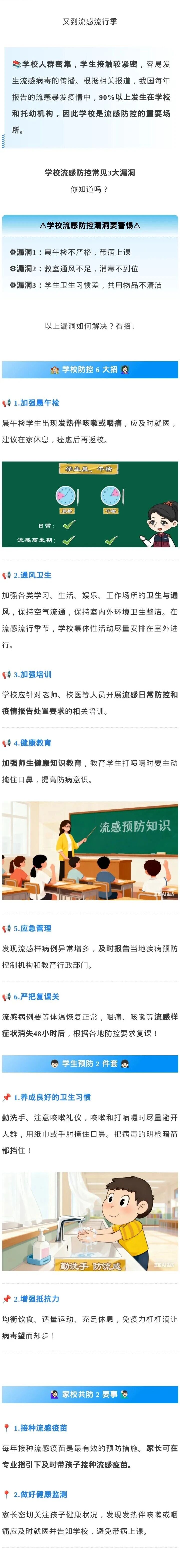 又到流感季，防控！！！.jpg